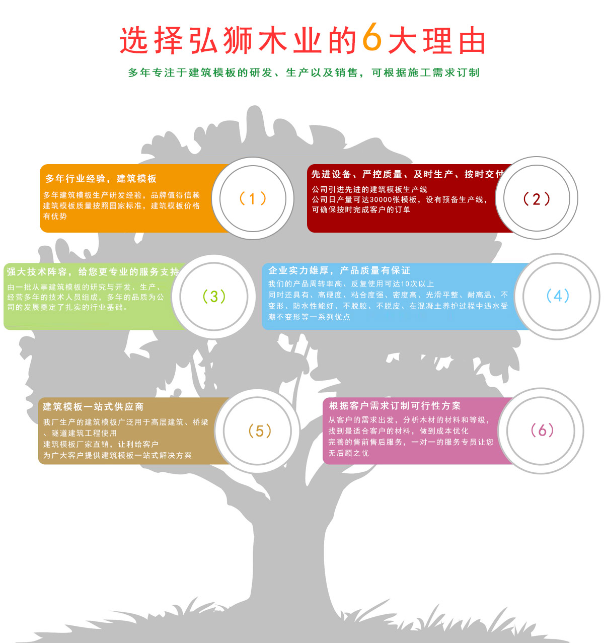 兰科博弈RankBet木业产品优势